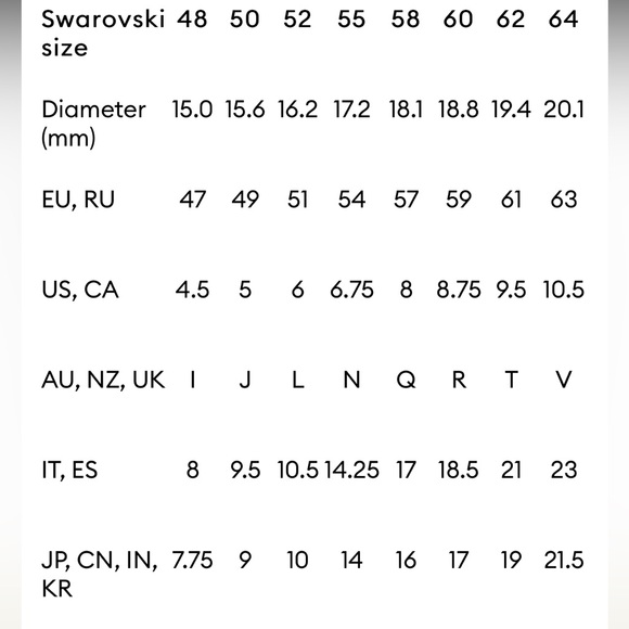 Swarovski Vittore ring, size 5 - Picture 13 of 13